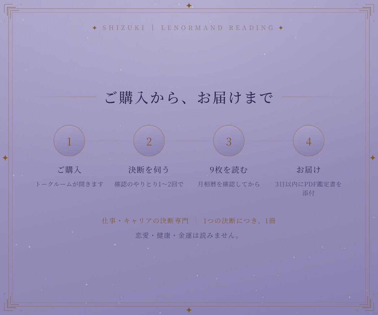 決断鑑定〈半月〉｜仕事の決断を9枚で構造化します 重い決断を、受ける／断る両方の先まで9枚で構造化します イメージ5
