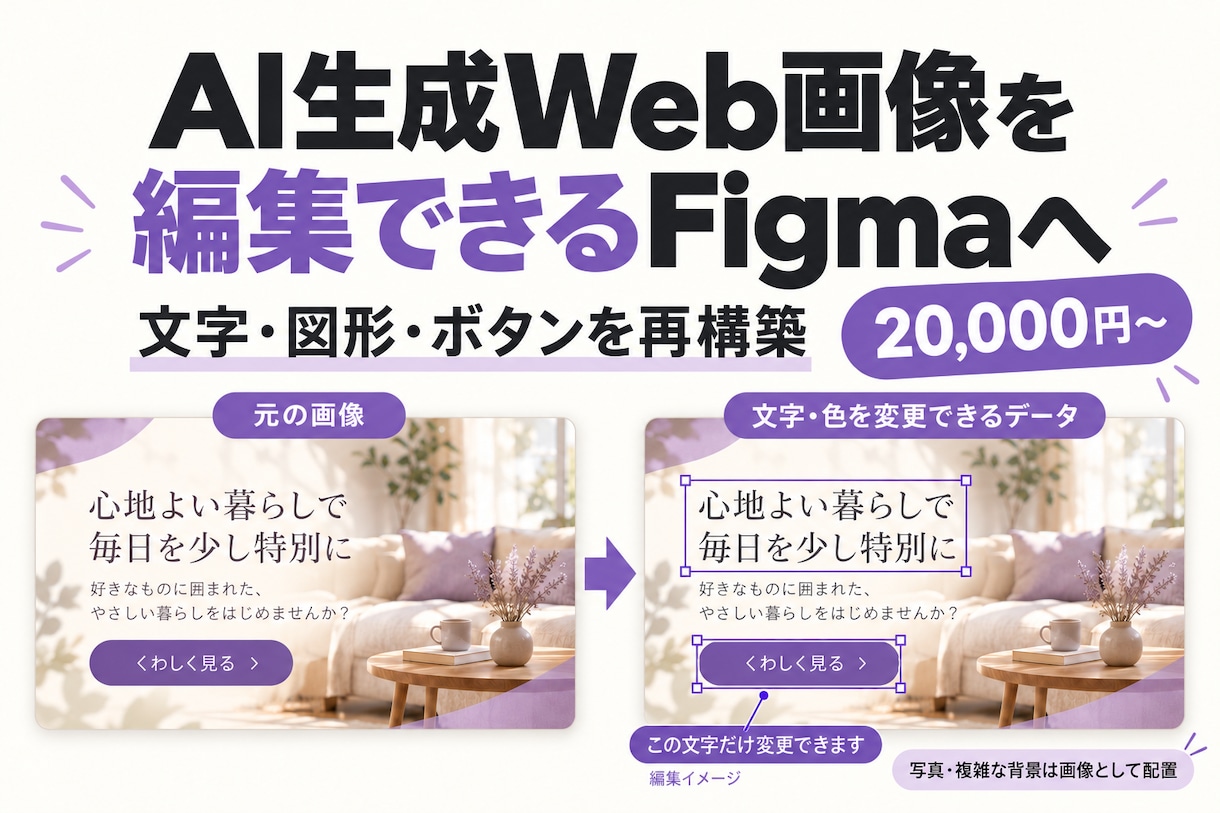AIのWeb画像をFigmaで編集可能にします 文字・余白・パーツを整理。制作に引き継げるデータへ イメージ1