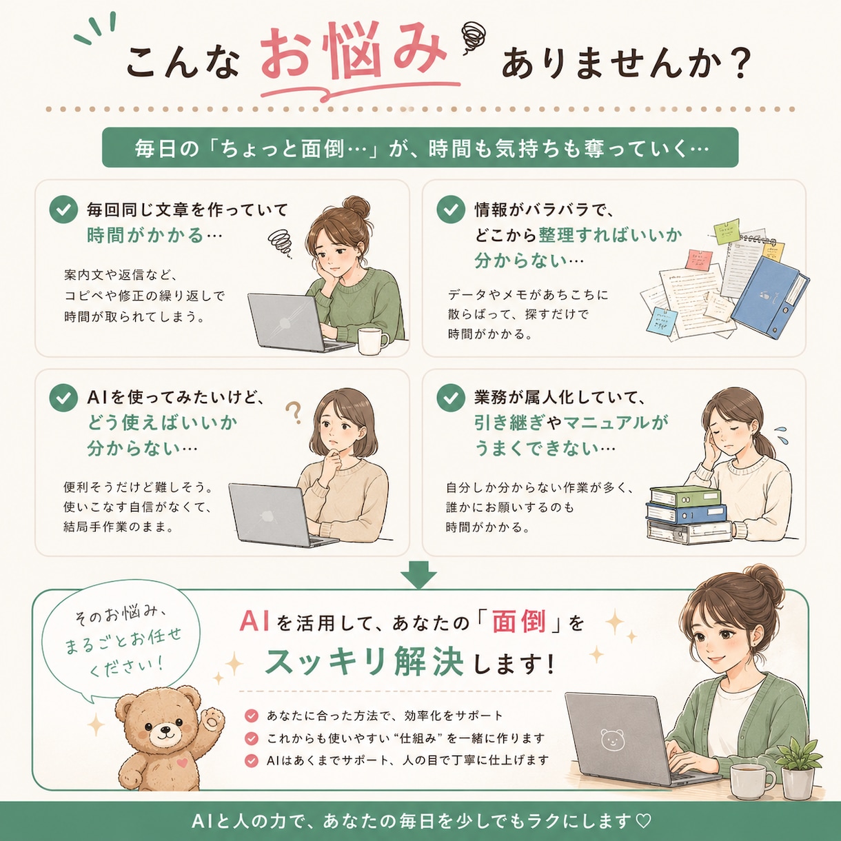 面倒な事務作業をAI活用で効率化します 業務整理からテンプレ・仕組み化までお手伝いします。 イメージ2