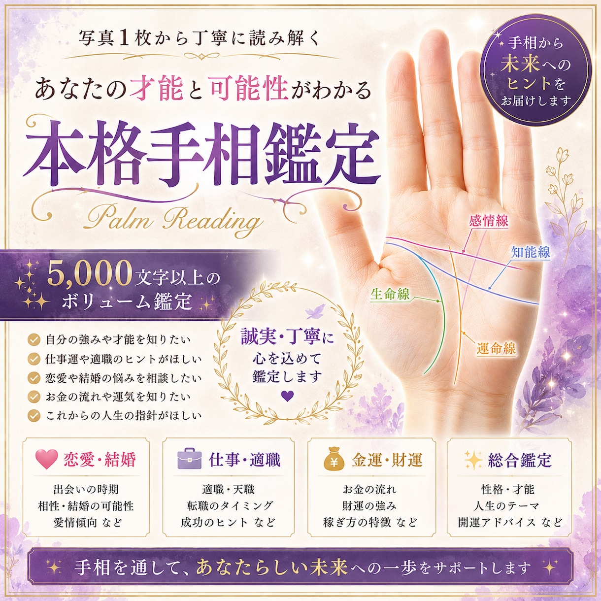 写真1枚から本格手相鑑定します 5000文字以上の本格手相鑑定 イメージ1