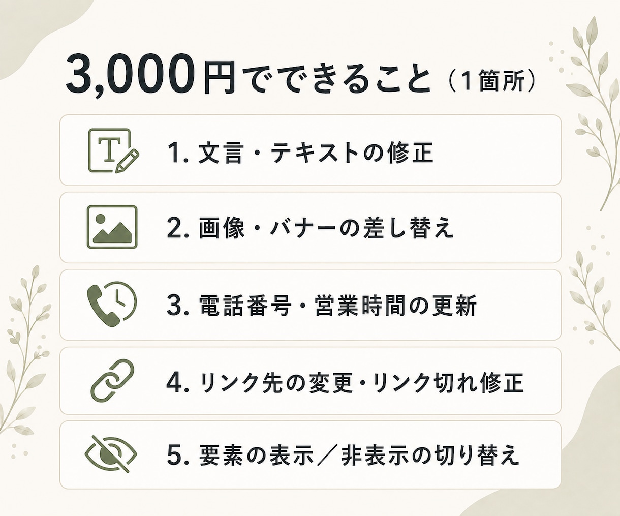 HPの文言・画像を1箇所3,000円で修正します 「ここだけ直したい」に、バックアップ付きで即対応。 イメージ2