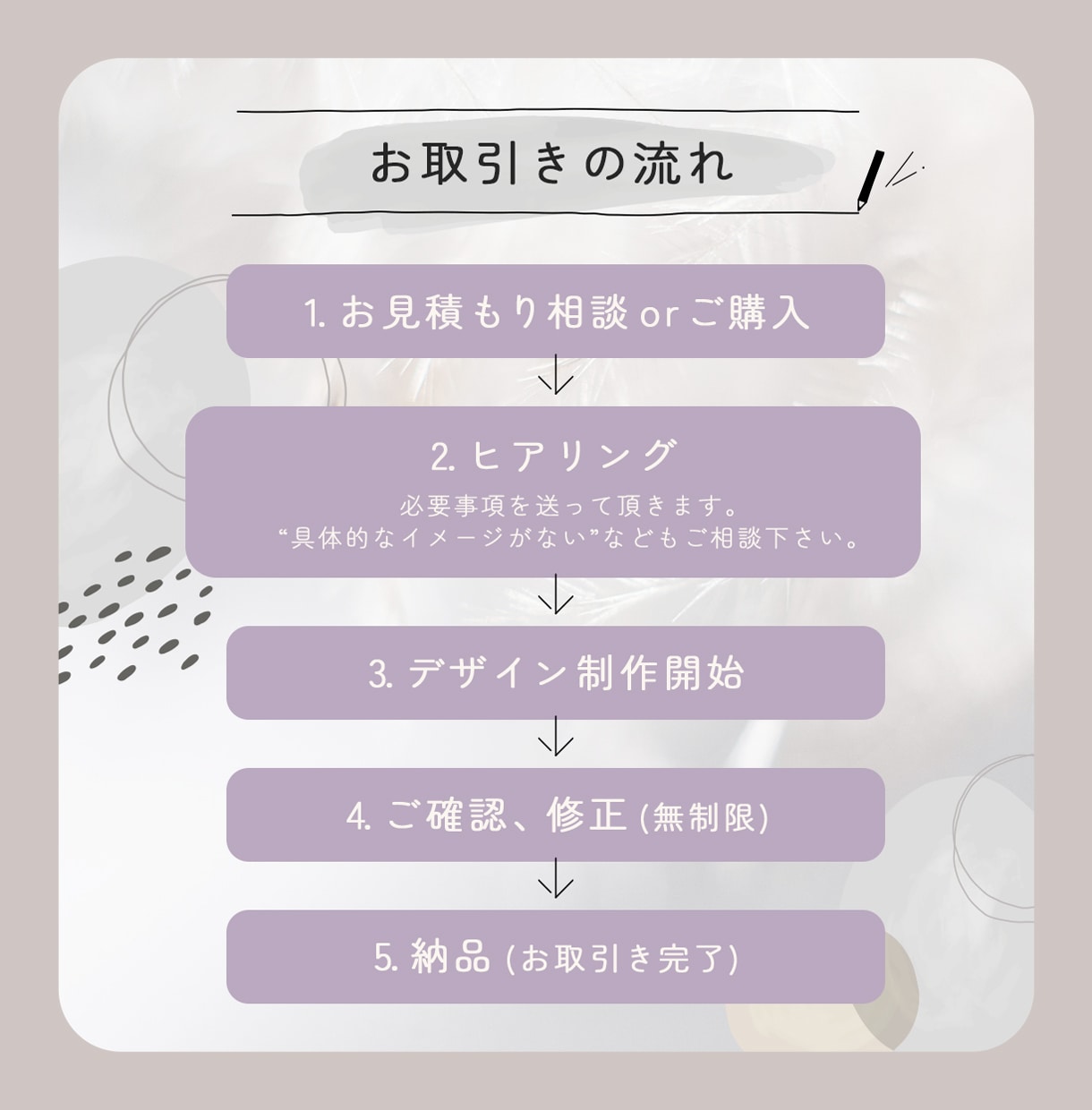 女性視点を活かした素敵なWEB画像を制作します 全サイズ一律＊ママデザイナーがお悩みのお手伝いをします イメージ3