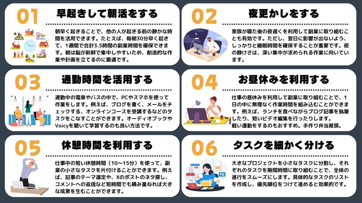 Xで使えるわかりやすい図解を作成します インパクトのある図解を使えば多くの人に見てもらえます！ イメージ3