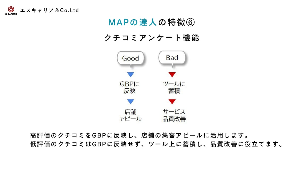 限定5組30日間無料！MEO対策完全代行致します 導入9500社突破！店舗の紹介動画も無料で作成致します！ イメージ3