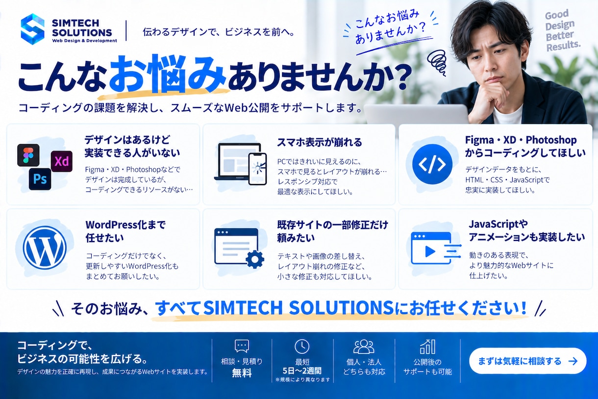 LP・Webサイトを高品質にコーディングします デザインから忠実に実装｜レスポンシブ・WordPress対応 イメージ2