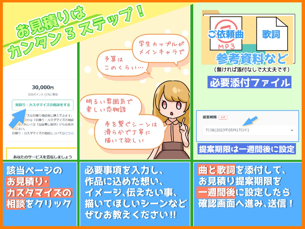 アニメコンテストで大賞受賞者がアニメMV作成します 構成、イラスト、編集、全て行います！高クオリティなMVに！ イメージ3