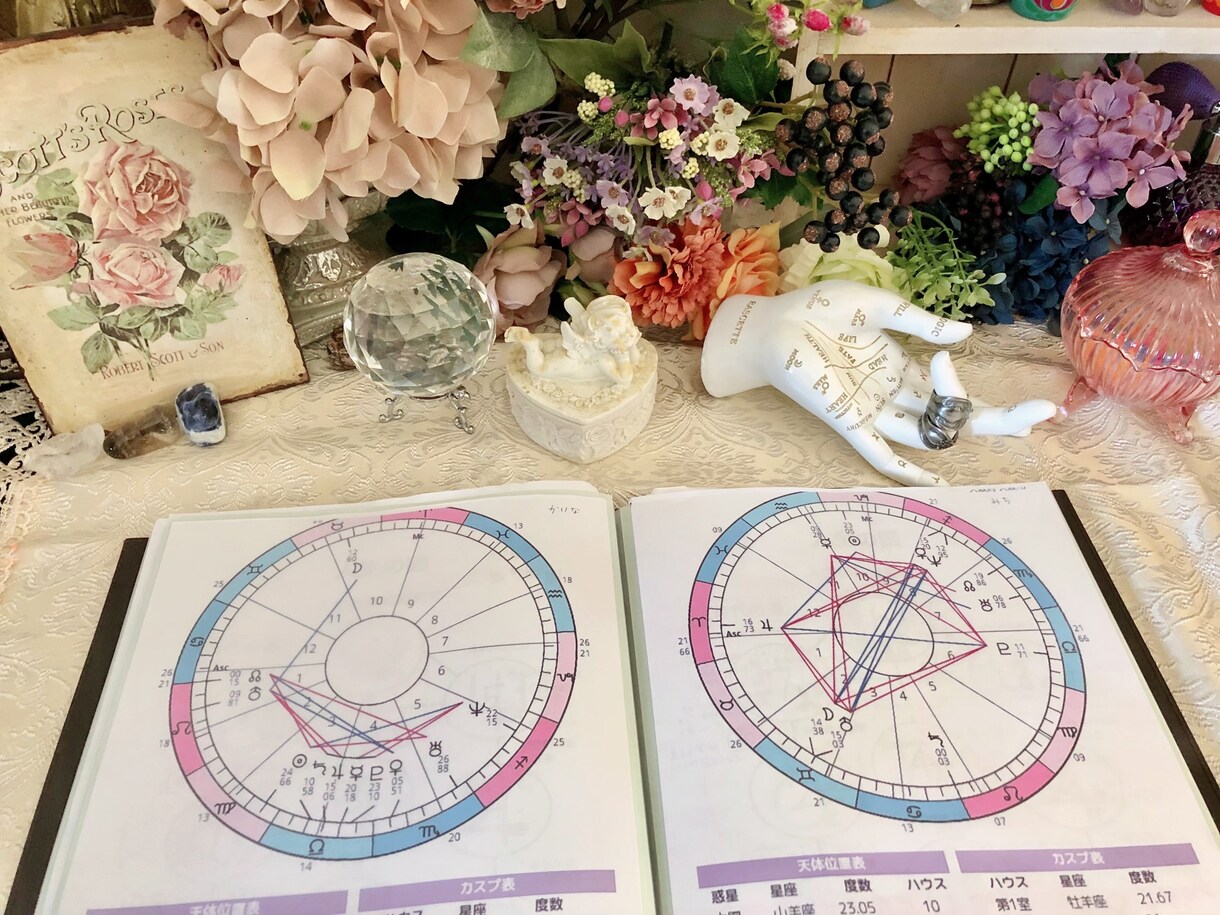 あなたの持って生まれた宿命をみます 生きづらいときラクになるヒントをお伝えします！ イメージ1