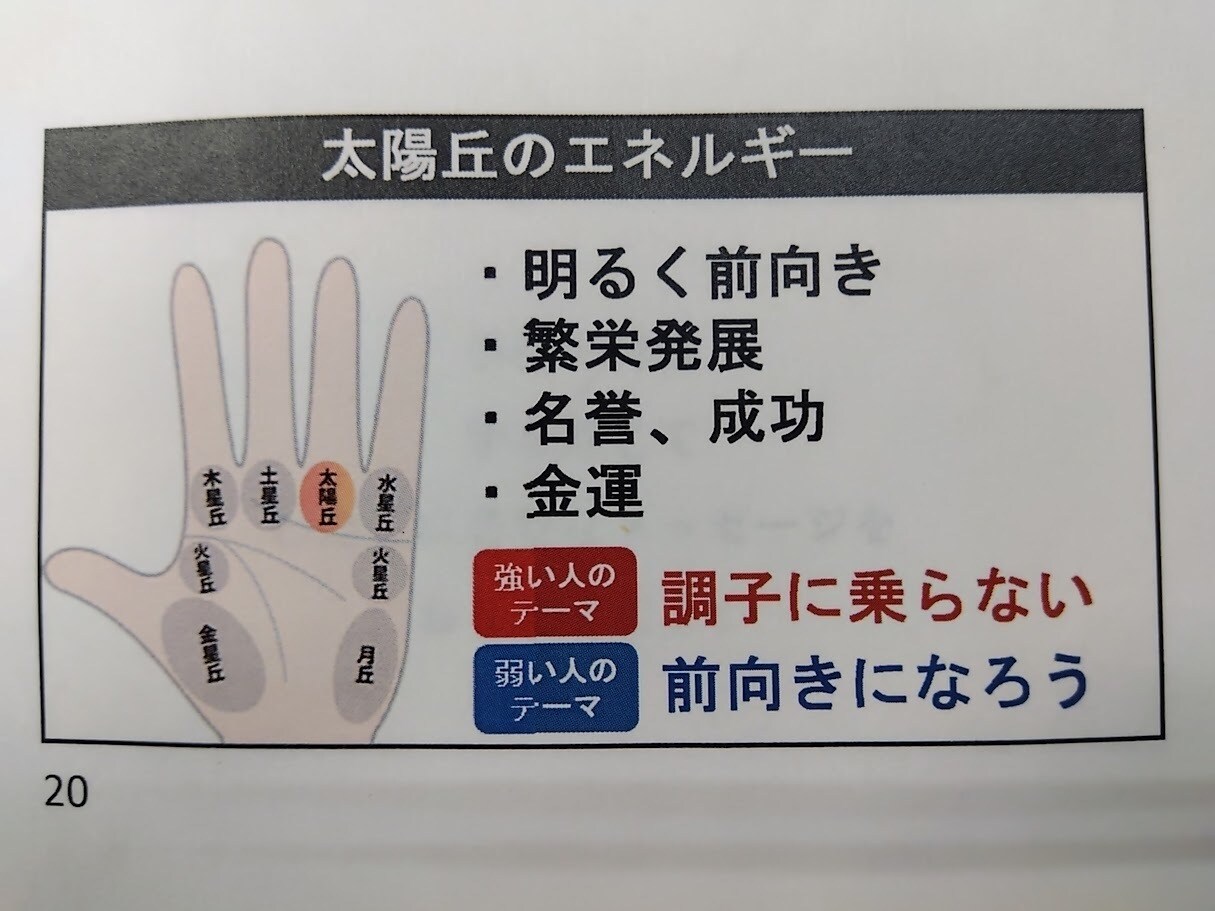 今のお悩みを根本から解決します お悩みを命式と無意識から根本的に解決 イメージ2