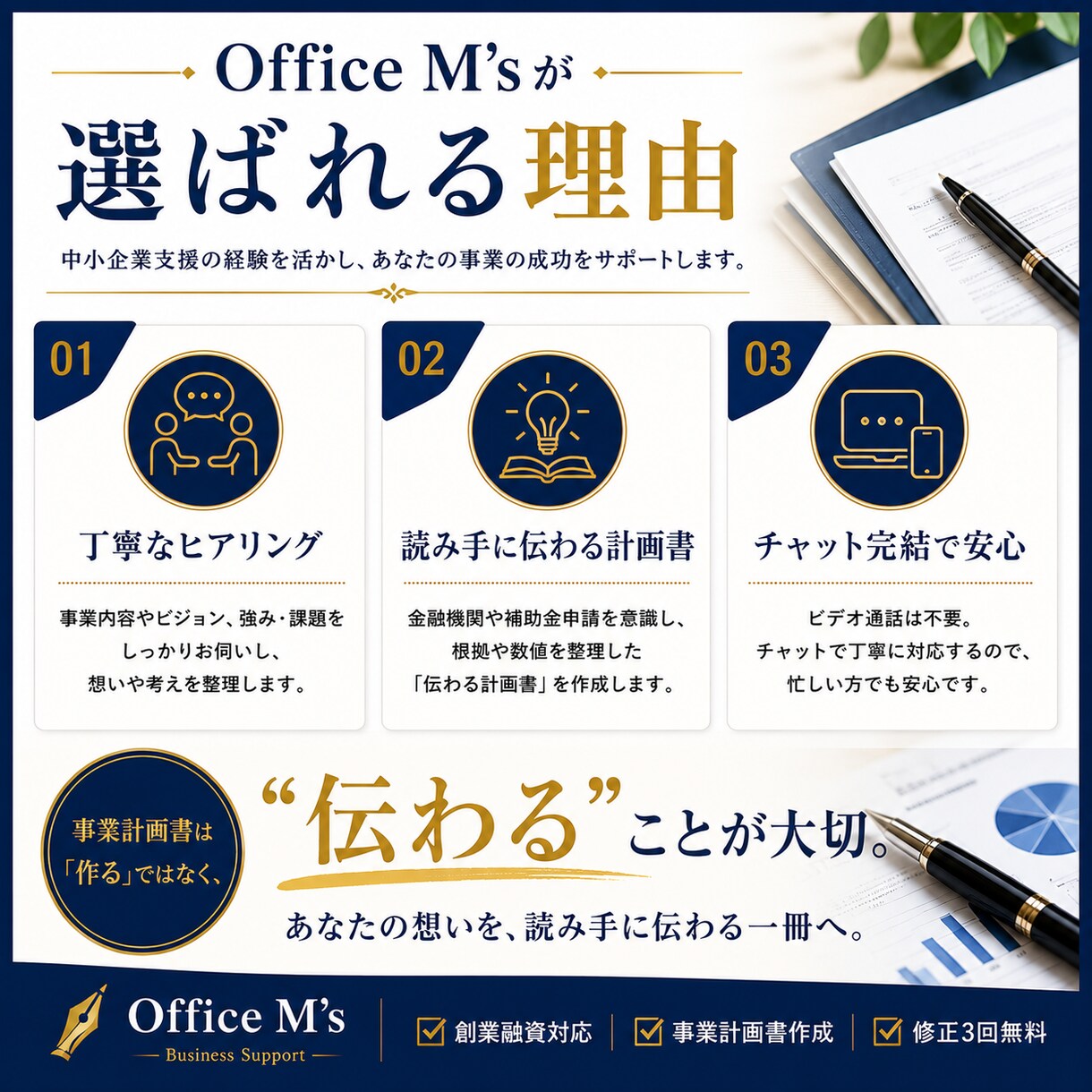 事業計画書を実務経験者が作成します 創業・融資・補助金に使える計画書をサポート イメージ5