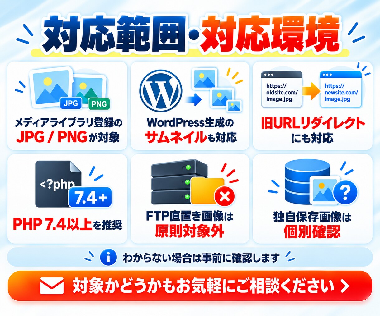 WordPressの画像をWebPに完全置換します 元画像も削除して容量削減！大量画像・容量不足にも対応 イメージ9
