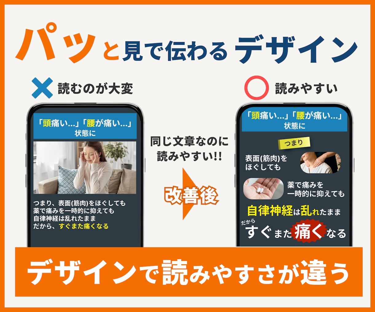 集客に強いLPを制作します ライティングからデザインまで対応 イメージ5