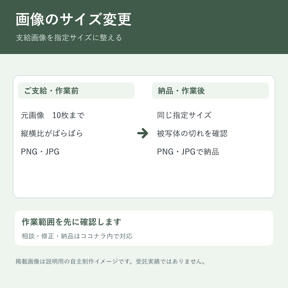 画像を指定サイズにまとめて変更します 写真10枚まで、同じ縦横サイズにそろえて納品 イメージ1