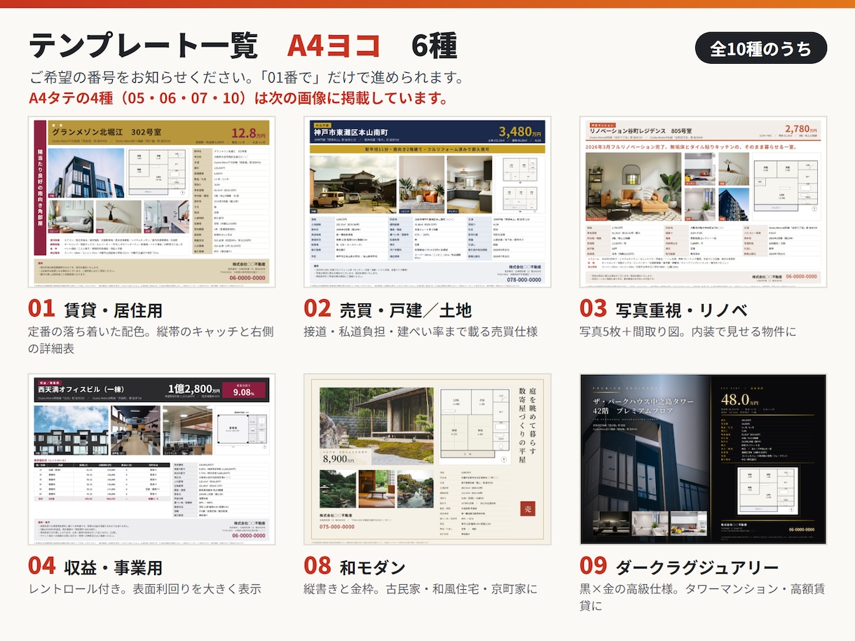 不動産マイソク・募集図面を10種から作成します 価格変更もご自身で。Canva編集データでお渡しします イメージ2