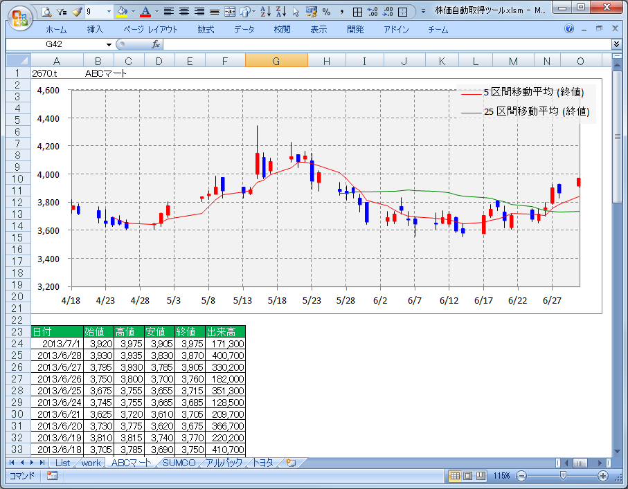 株価自動取得します（Excelマクロ）ソースも公開※オプション イメージ2