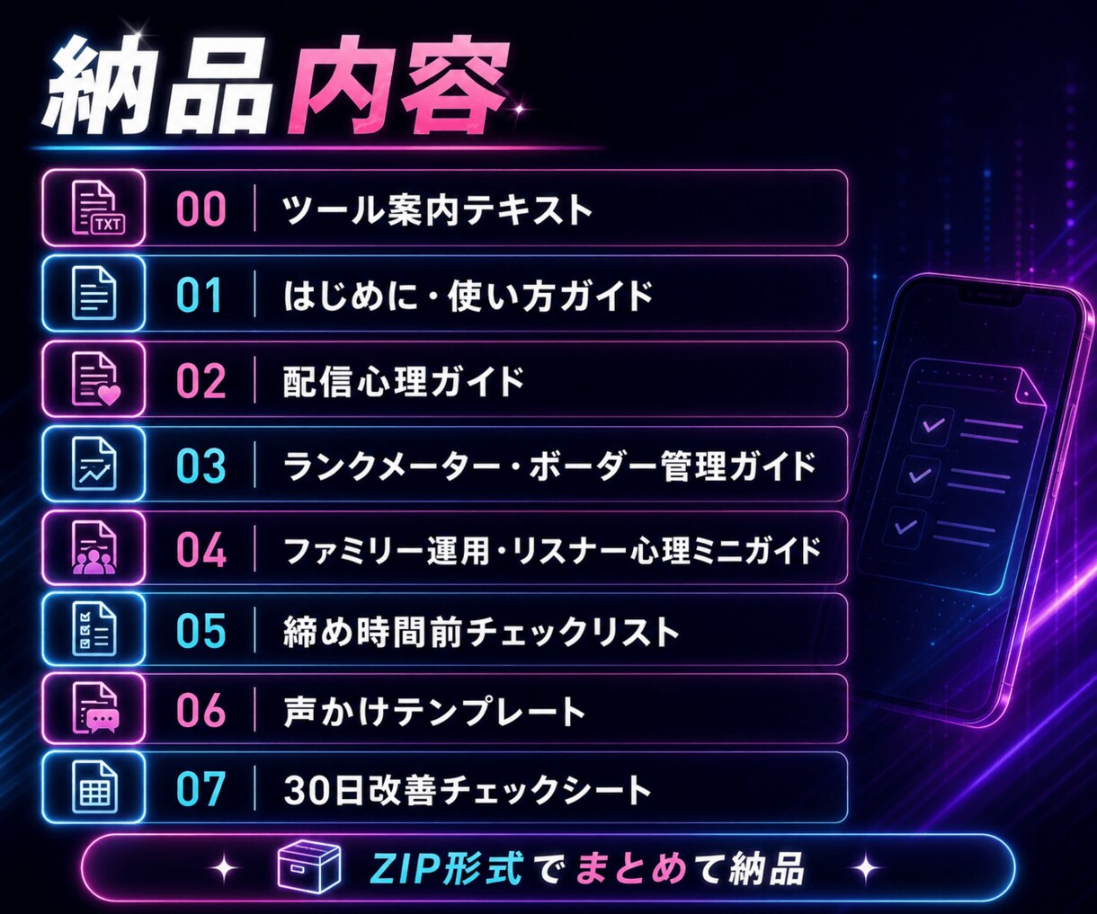 ポコチャ配信心理・ボーダー管理セットを提供します 応援・締め前・ボーダー管理をPDFで整えます イメージ3