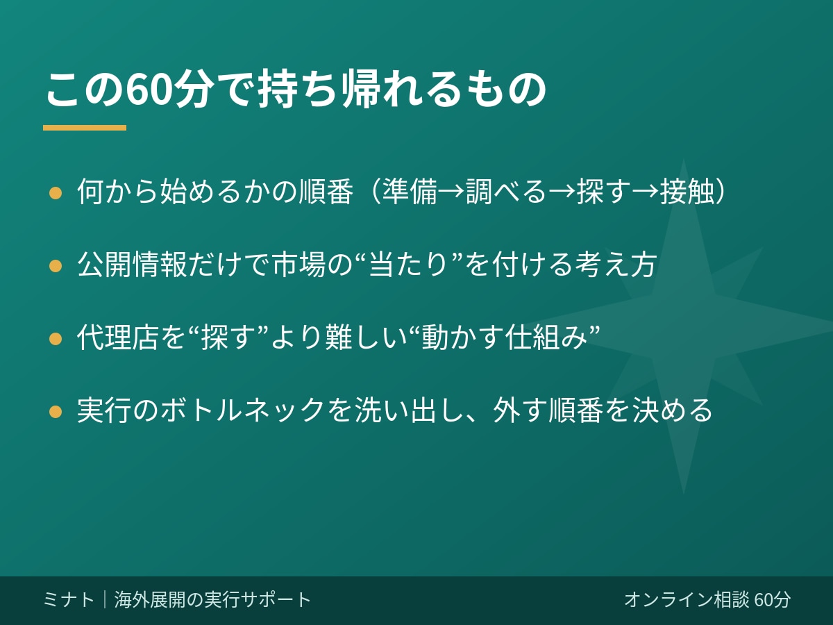 海外に売る「最初の一歩」を30分で整理します 初回お試し30分。海外に売る最初の一歩を整理します イメージ3