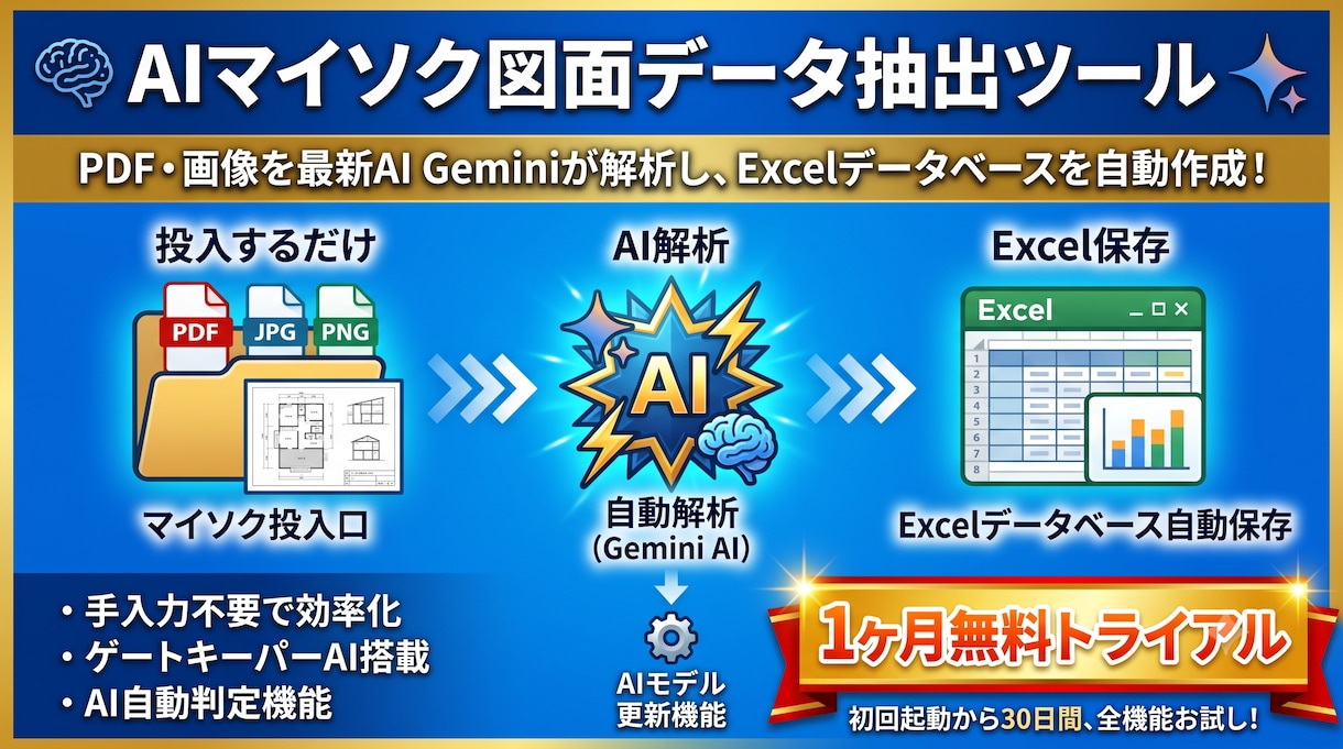 手入力ゼロ、AIマイソクデータ抽出Excel化ます 毎日の手入力から解放！初回起動から30日間は無料でお試し可能 イメージ1