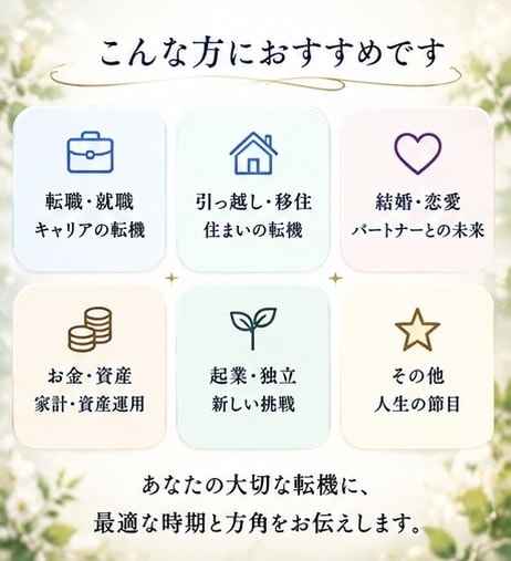 あなたの人生の転機に最適な時期と吉方位を鑑定します 転職・起業・結婚・引っ越しに最適な時期と方角を読み解きます イメージ6