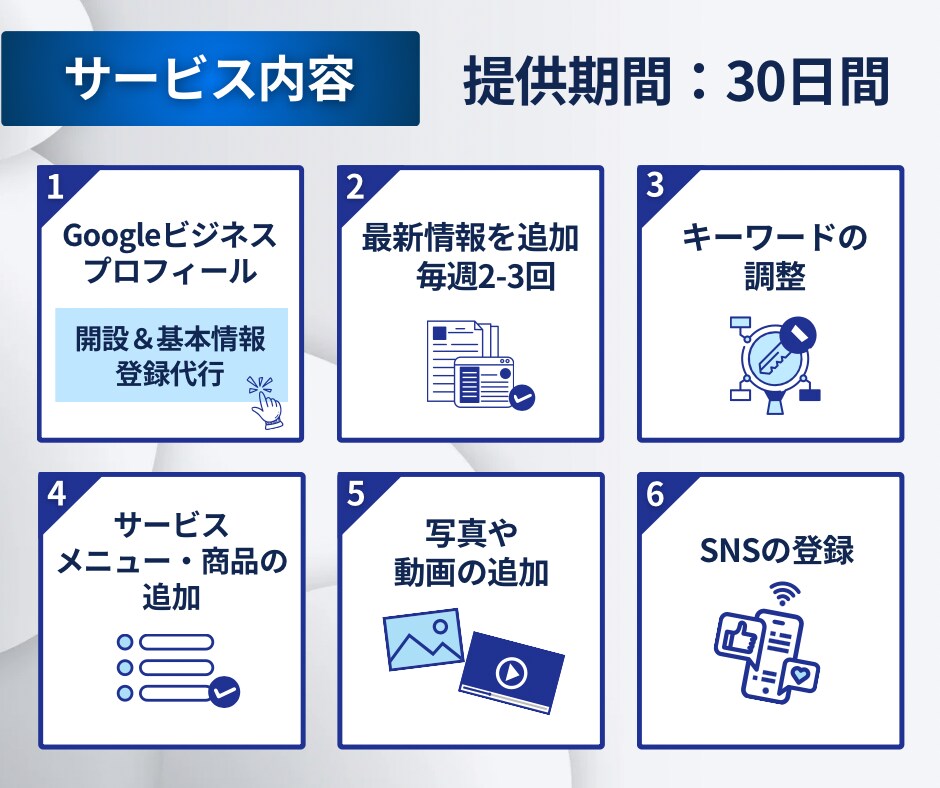 Googleマイビジネス登録から運用代行請負います MEO対策！Googleビジネスプロフィール店舗集客に最適 イメージ3