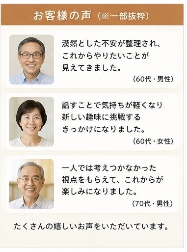 定年後の過ごし方を一緒に考えます 「第二の人生の楽しみを見つける」 イメージ7