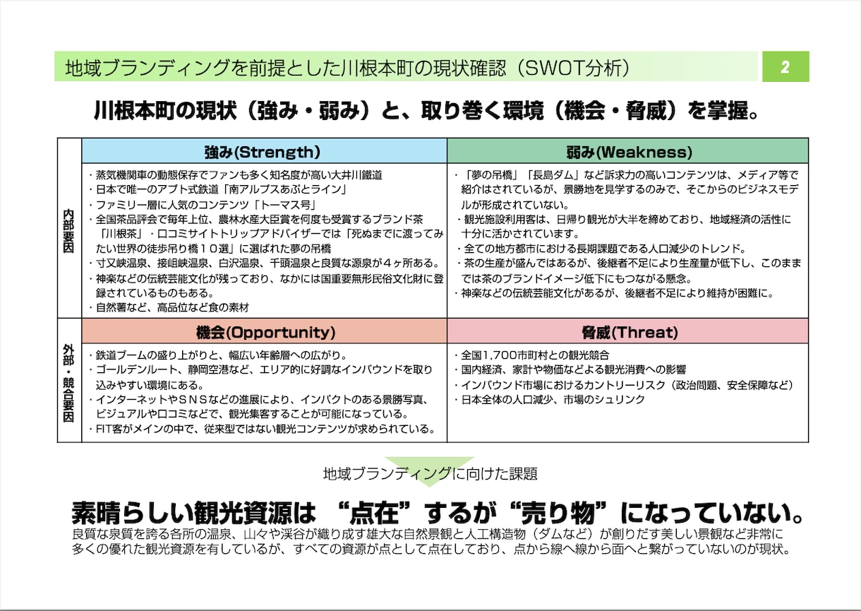 アイデアから企画提案、企画書作成まで一括受注ます 新規事業企画書通算150本以上作成実績あり イメージ5