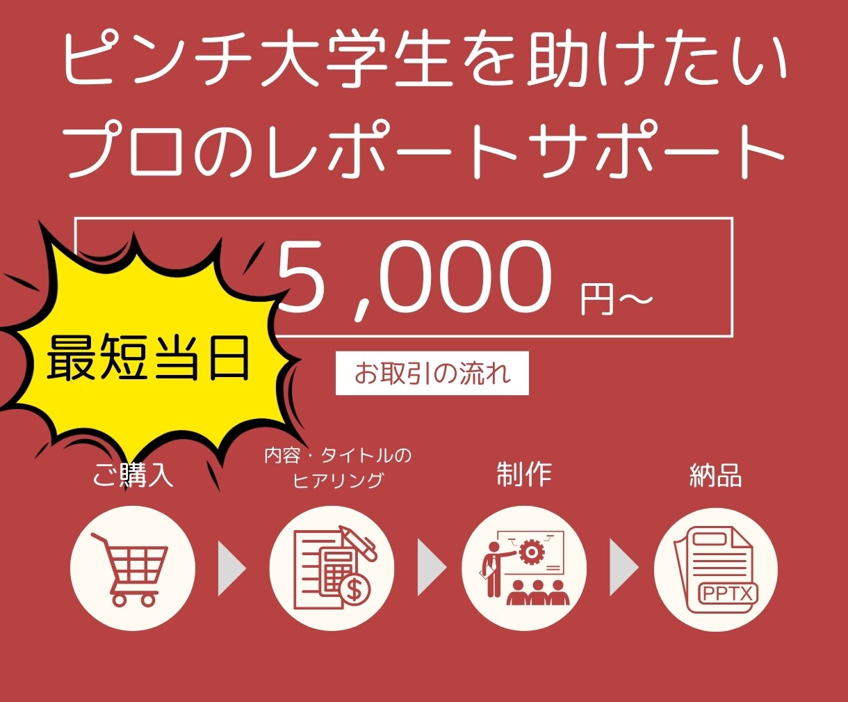 大学生のための大学卒によるレポートサポートます 最短当日納入！単位を取るためのレポートに特化したサポート イメージ1