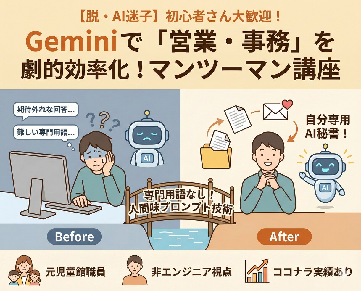 Geminiで「営業・事務」を劇的効率化します AIって難しそう…なあなたへ明日から使える仕事術を教えます イメージ1
