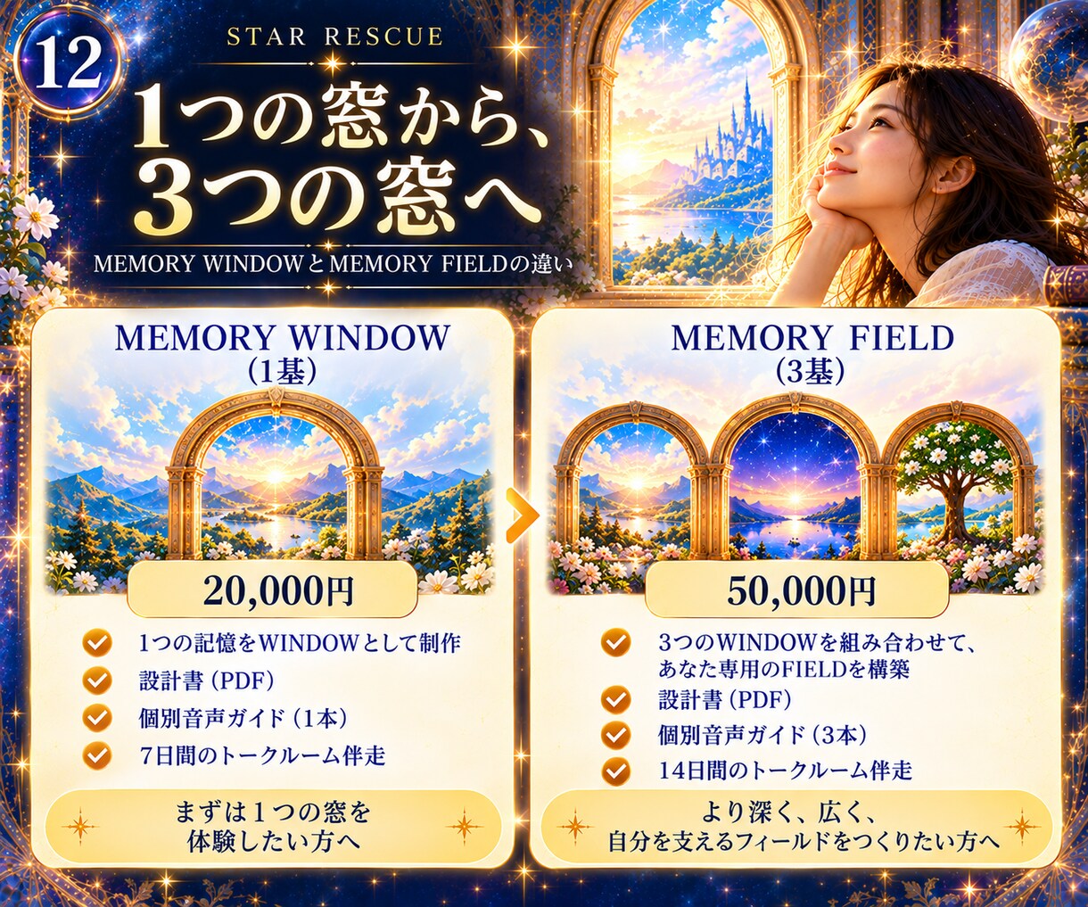 あなたを支える1つの記憶の窓を一緒に構築します まずは1つのMEMORY WINDOWから イメージ13