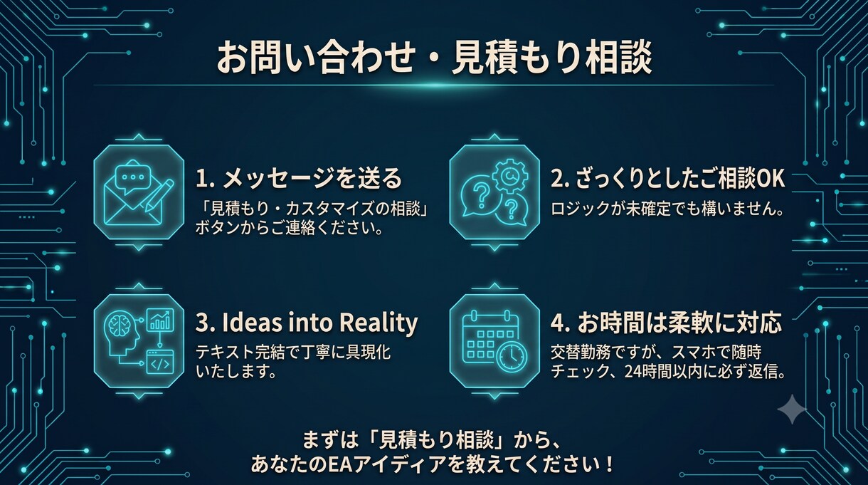 MT4/MT5のEAやインジケーターを開発します 【テキスト完結】お持ちのロジックを正確に自動売買化します イメージ8