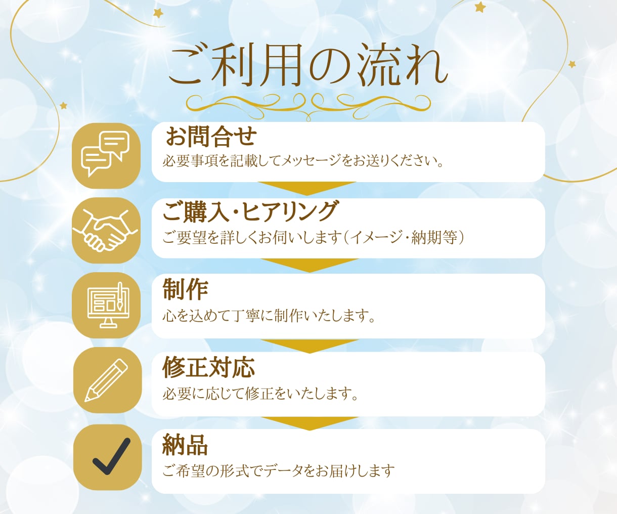 魅力を伝える「バナー」を制作します Canvaで「伝えたいをカタチに」魅力あるデザインをご提案 イメージ2