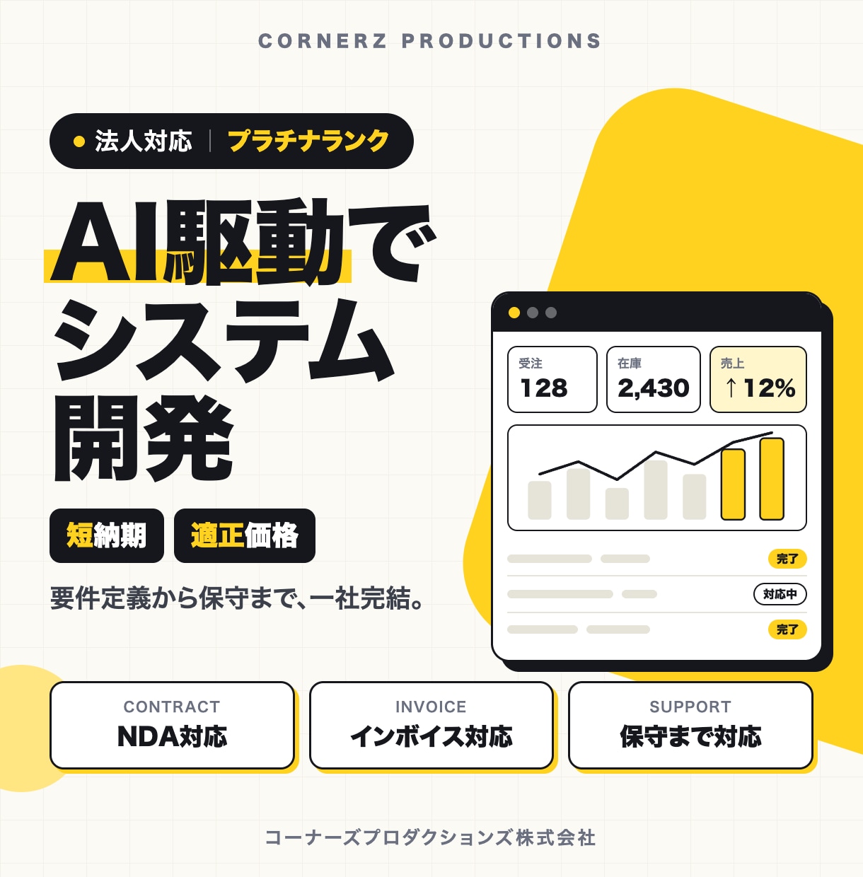 AI駆動開発で業務システムを短納期で構築します 開発費と納期を圧縮｜要件定義から保守まで法人が対応 イメージ1
