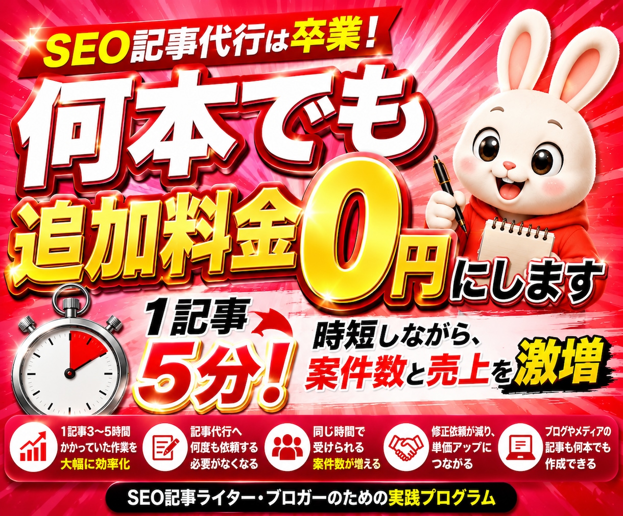 SEO記事代行は卒業！何本でも追加料金0円にします 1記事5分！時短しながら、案件数と売上を激増させるプログラム イメージ1