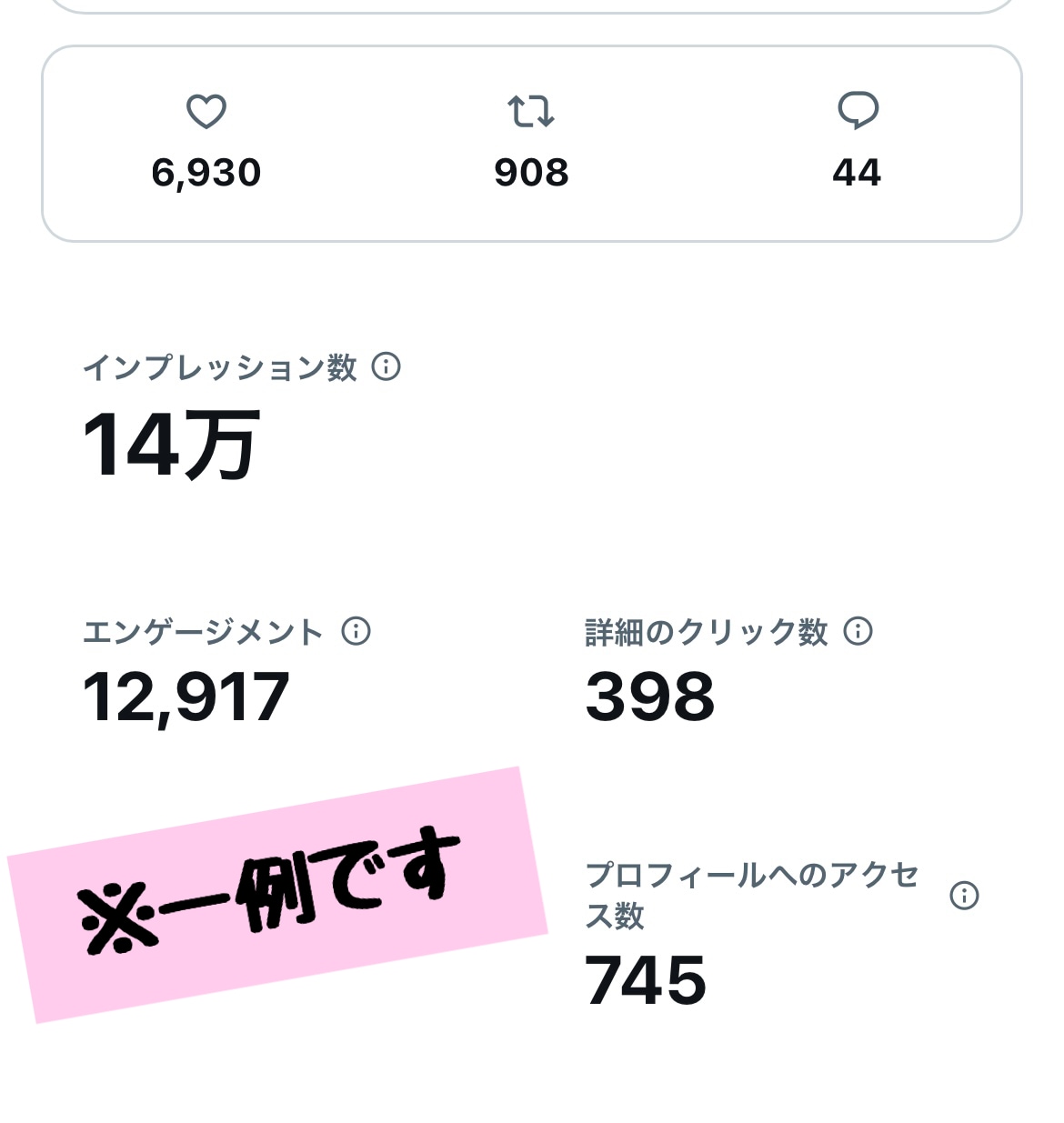Twitterに1,000人以上のファンを付けます あなたのペットを有名なインフルエンサーにしませんか？ イメージ3