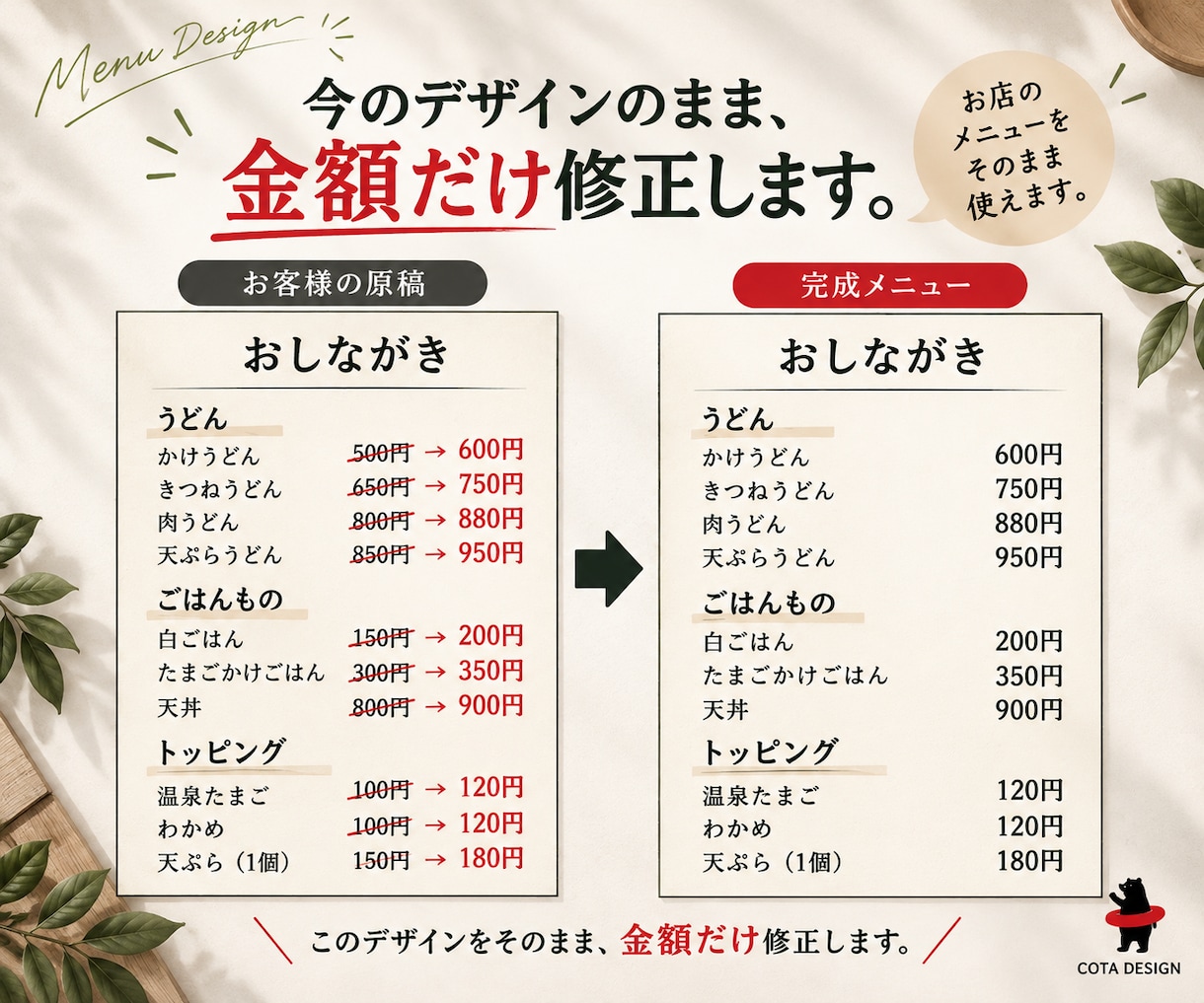 飲食店メニューの金額を修正します 写真を送るだけ。今のデザインにできるだけ近く仕上げます。 イメージ3