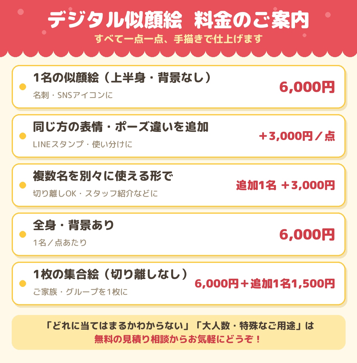 名刺やHP、アイコンに！デジタル似顔絵お描きします ビジネスにお役立ち！アイコンにも！JPG、PNGでお渡し イメージ2