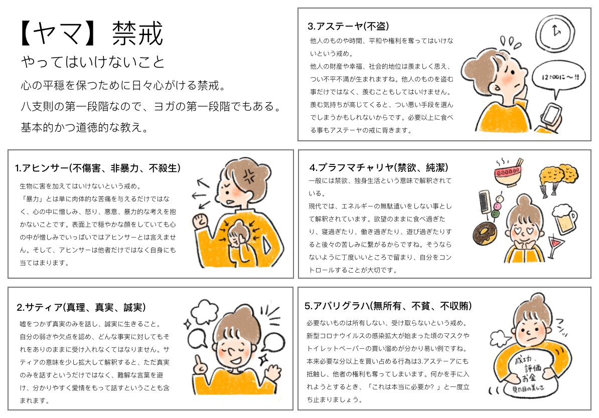 かわいいヨガイラスト描きます セミナー・WS・養成講座で使えるイラストや図を描きます イメージ3