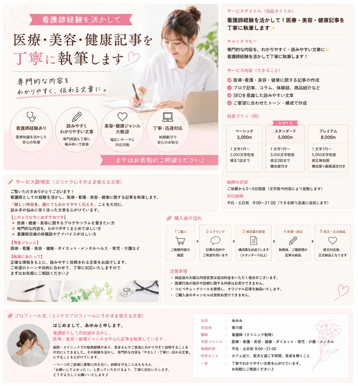 看護師経験を活かして！医療の記事を丁寧に執筆します 専門的な内容を、わかりやすく読みやすい文章に！ イメージ1