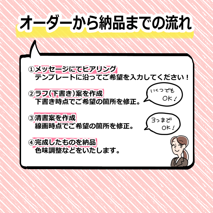 商用OK！ポップなイラストを最短２日でお届けします ★ビジネス、プレゼント、アイコンなど★ イメージ2