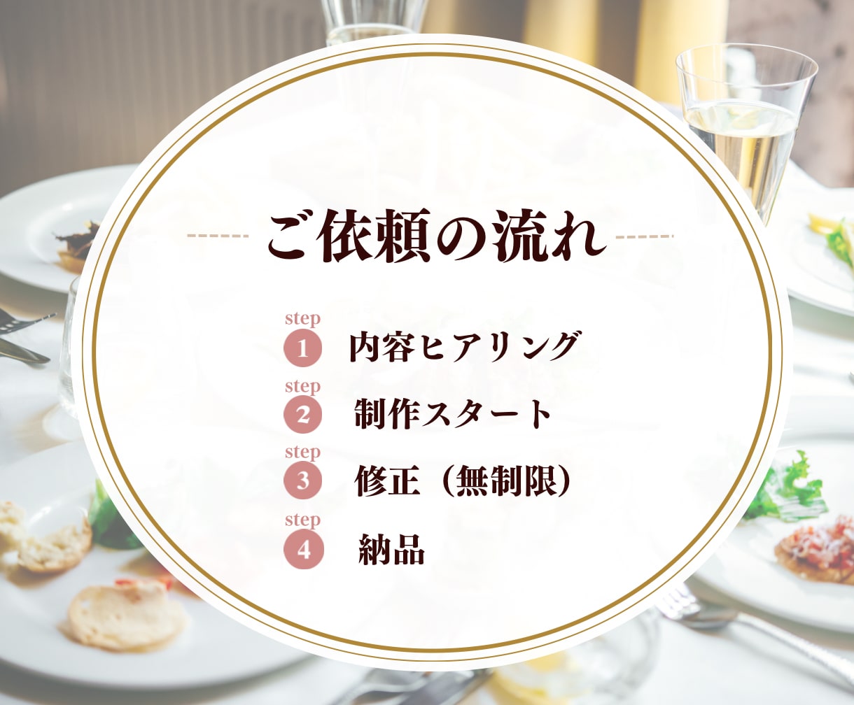 限定3名・モニター価格　チラシ制作します 最短即日！売れるチラシ・フライヤー制作します イメージ4