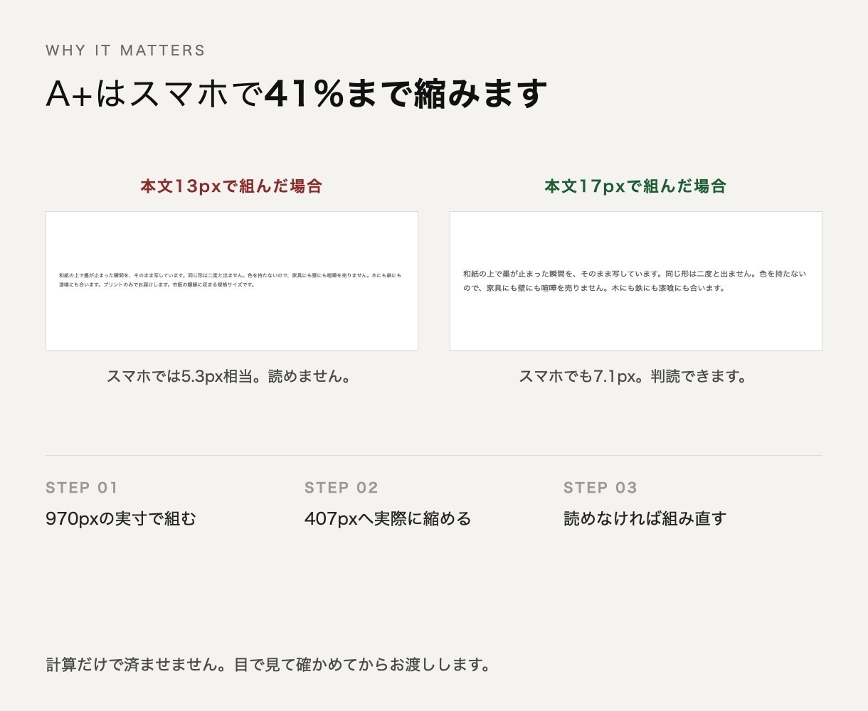 Amazon商品紹介コンテンツA+を作ります スマホで読めるか実寸で測ってから納品します イメージ3