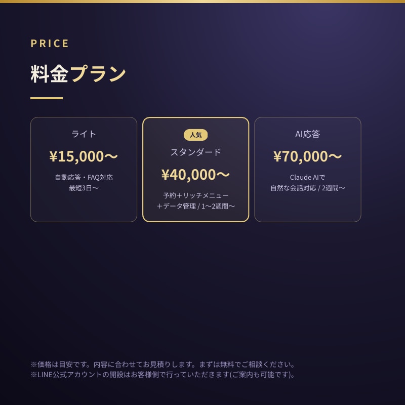 LINE公式垢で予約・問い合わせを自動化します そのLINE、24時間働く「お店のスタッフ」に変わります。 イメージ5