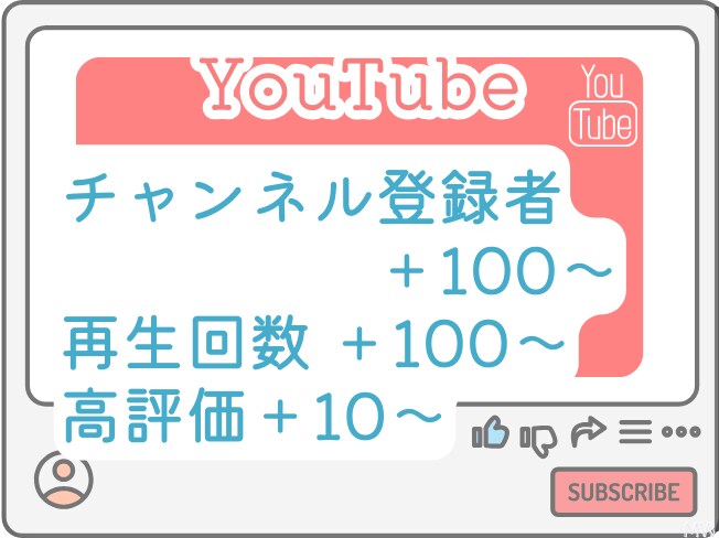 リアルな視聴者に向けてYouTube拡散します 限定20名様価格！YouTubeチャンネル収益化も可能！ イメージ1