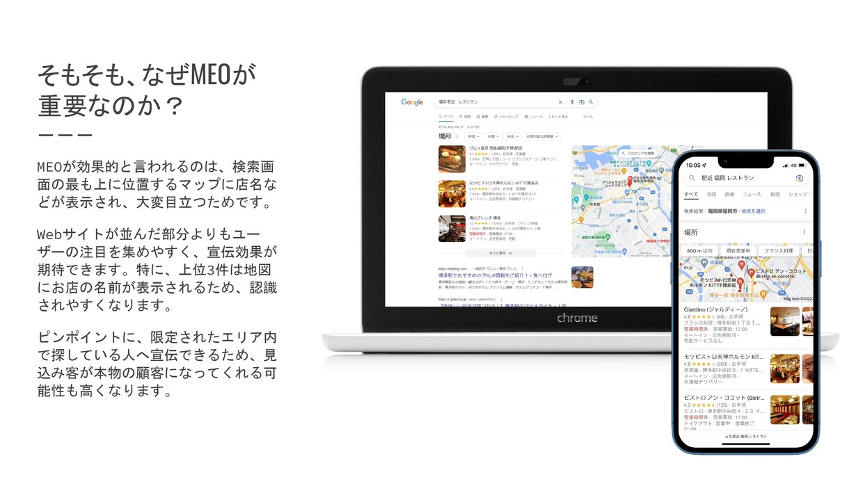 MEO一括対策＆多言語投稿サービスをご提供します GoogleとSNSを連携した多言語MEO対策 イメージ3