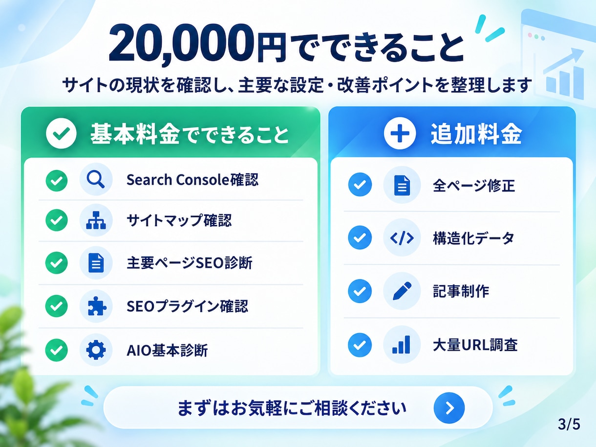 SEO・AIO対策とGSC設定を改善します 検索・AI検索を意識しサイト設定から改善まで対応 イメージ3