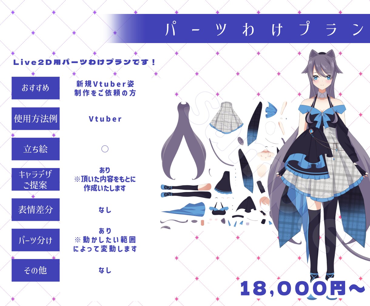 魅力的なIRIAM/TRPGキャラデザイン描きます オリジナルキャラ原案/あなただけのデザイン/VTuber歓迎 イメージ5
