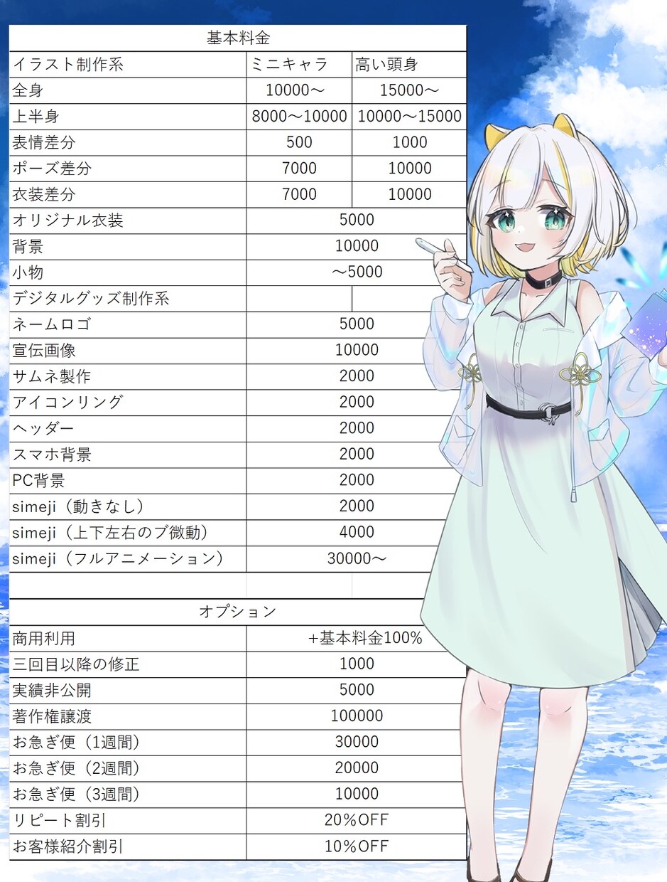 活動のお手伝い（イラスト・サムネ制作）します デビュー、活動を頑張りたい方たちへ イメージ3