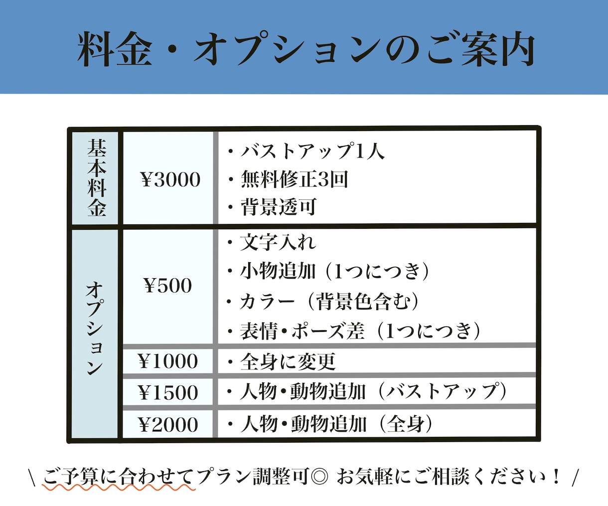 好印象◎ SNS用ビジネス垢アイコン描きます ＜表情やポーズを変えた挿絵もOK！＞ イメージ2