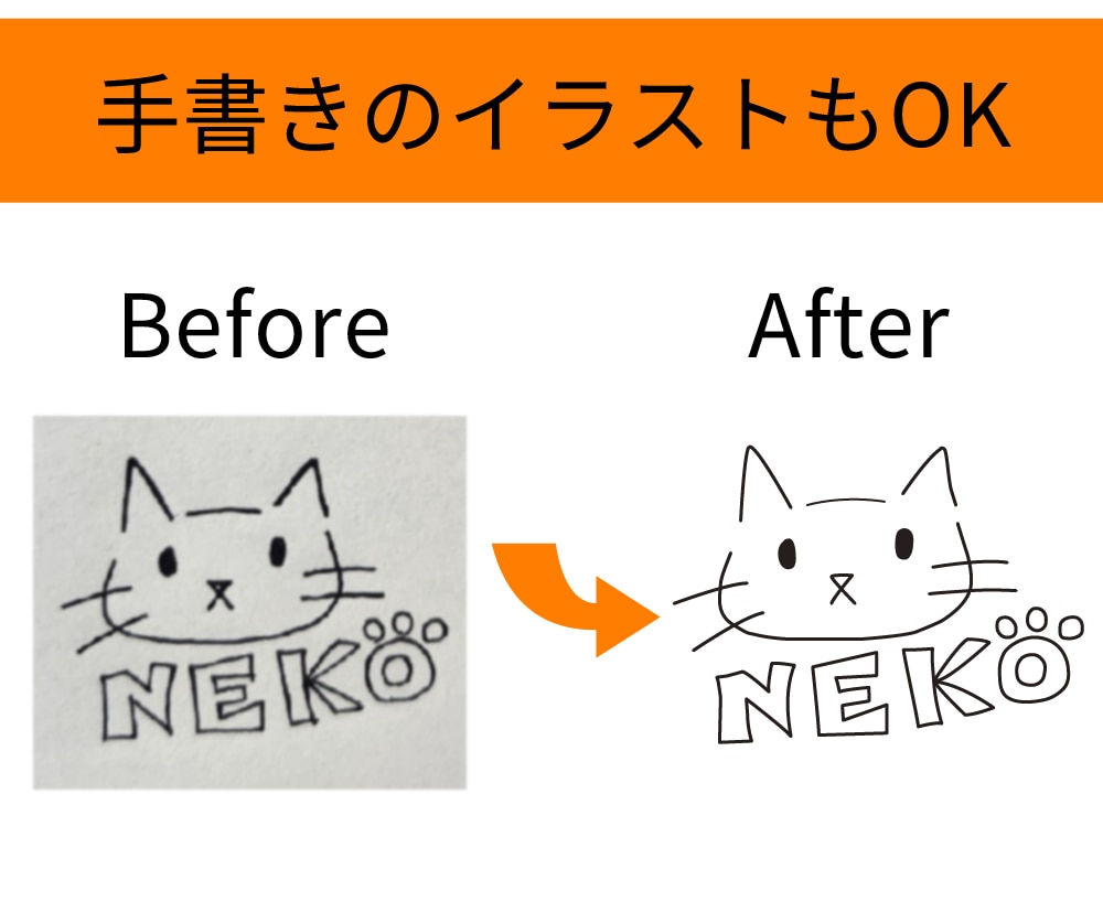 画像をAIにトレースいたします AIデータを迅速丁寧に作成いたします！ イメージ2