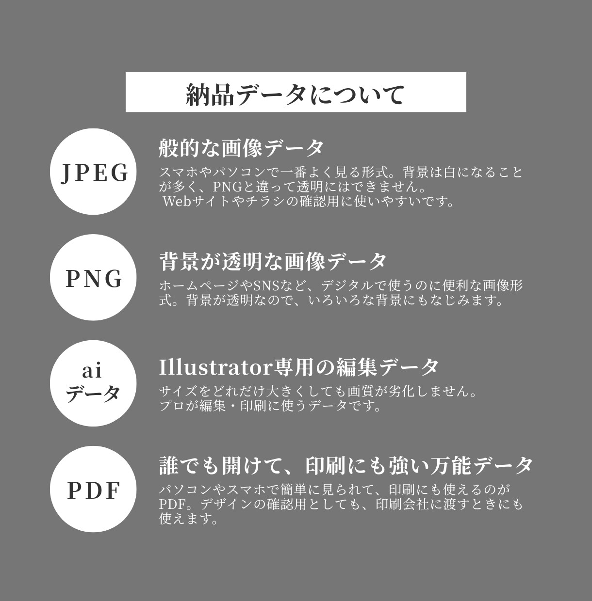 シンプルでも想いの伝わるロゴをデザインします 洗練された完全オリジナルロゴ！デザインデータ込み価格！ イメージ3