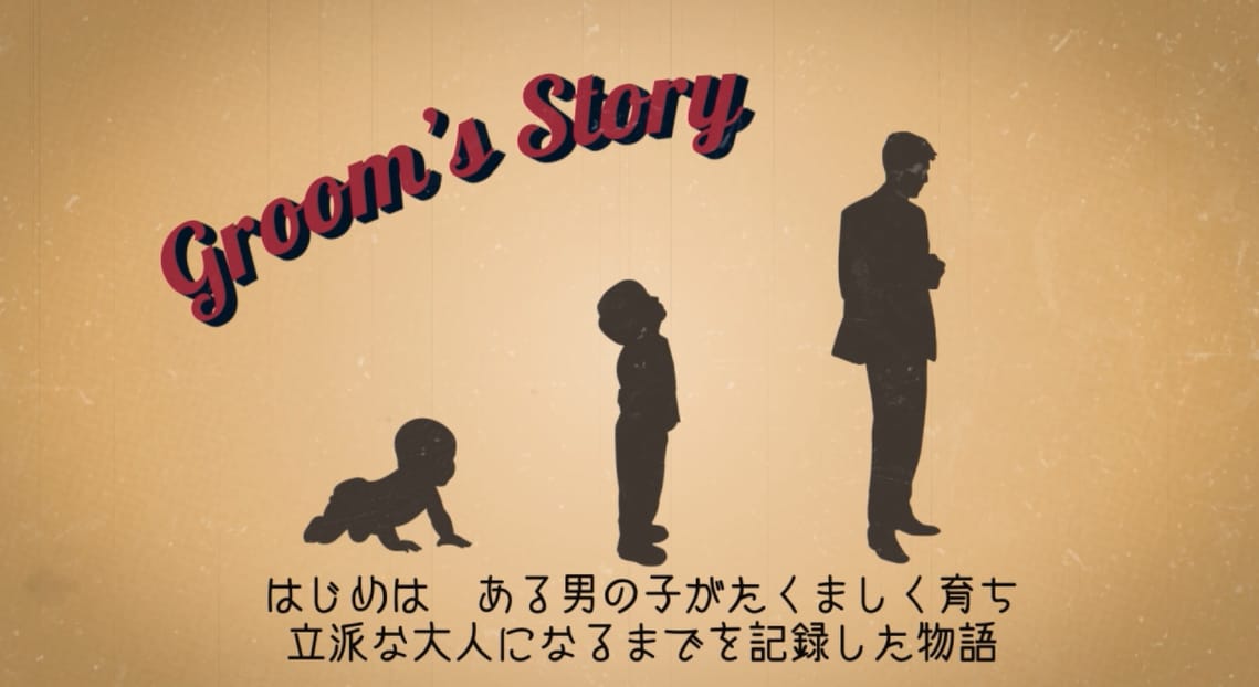 レトロ映画風プロフィールムービーを作成します ストーリー仕立てに生い立ちと出会いを紹介します♪ イメージ3